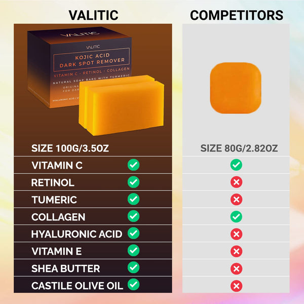 Glow Brightly Skin Soap